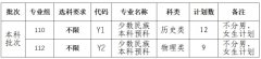 无狐臭；20年不加入面试、体检、体能测评和调查